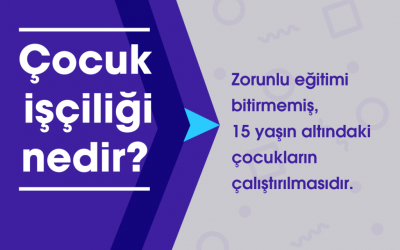 12 Haziran Dünya Çocuk İşçiliği ile Mücadele Günü