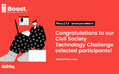We are in the BOOST Civil Society Technology Challenge Program